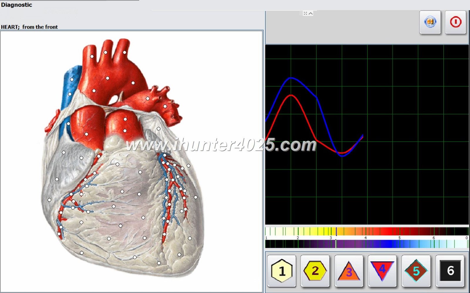 Metatron Hunter 4025 Preço