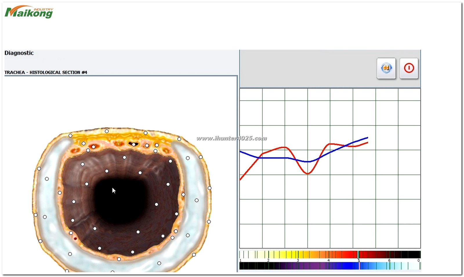 software del Metatron Hunter 4025