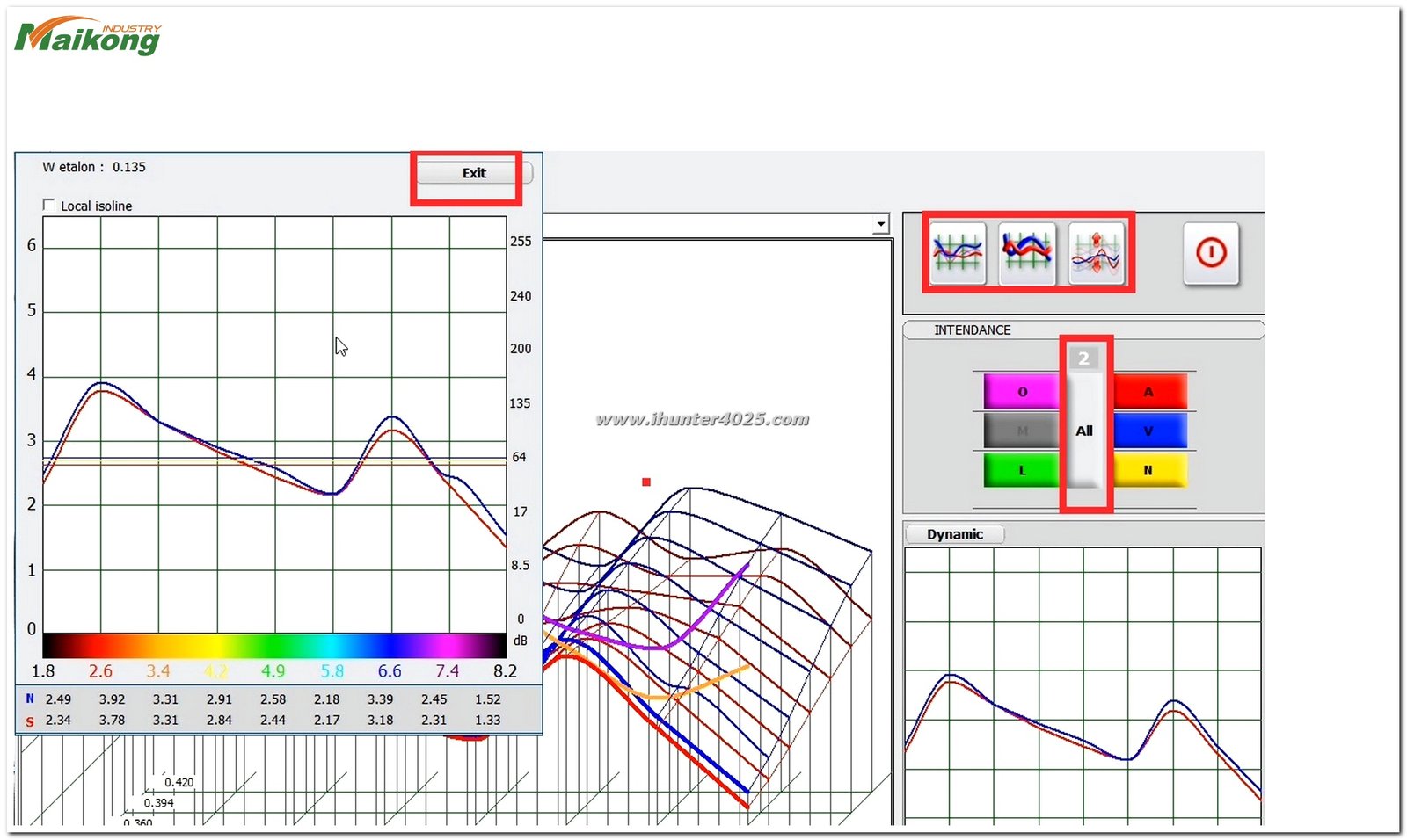software Metatron Hunter 4025 NLS