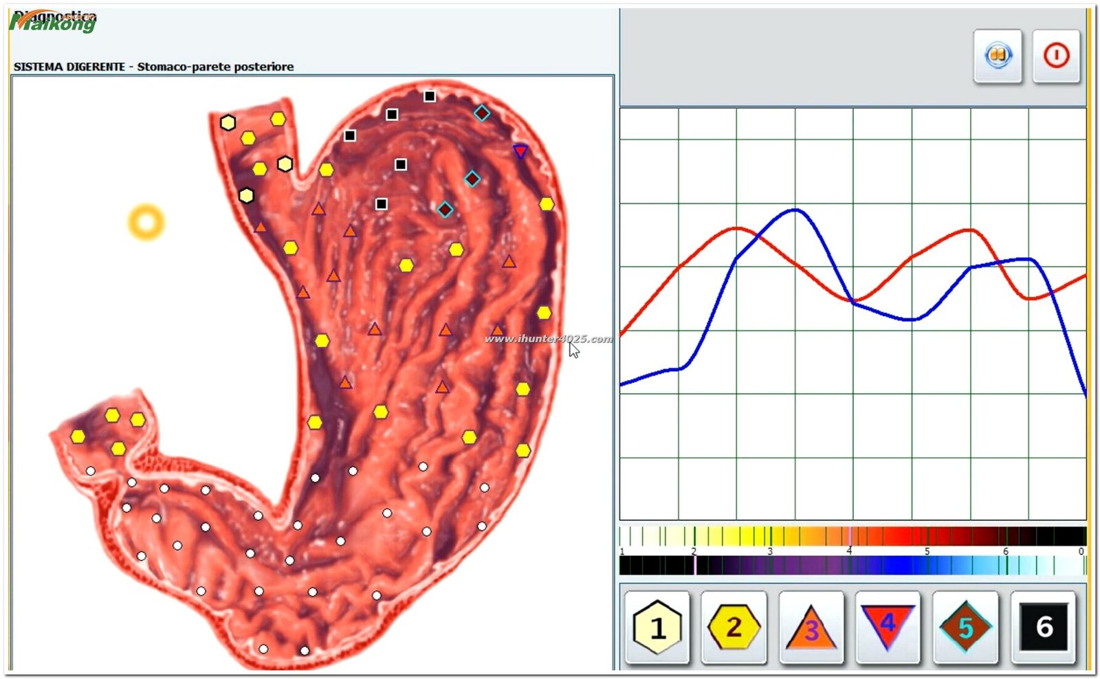 Interfaz del software Metatron Hunter 4025 mostrando análisis emocional