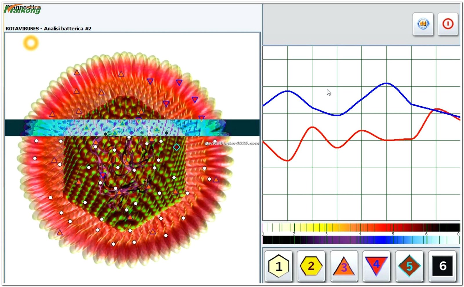 Metatron Hunter 4025 NLS