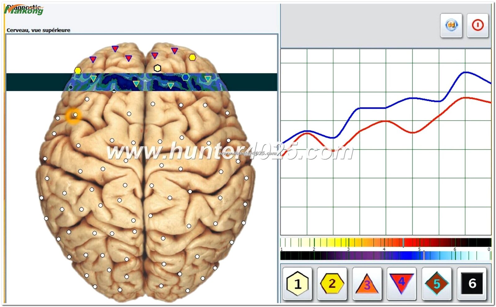 Interfaz del software Metatron Hunter 4025 mostrando análisis emocional